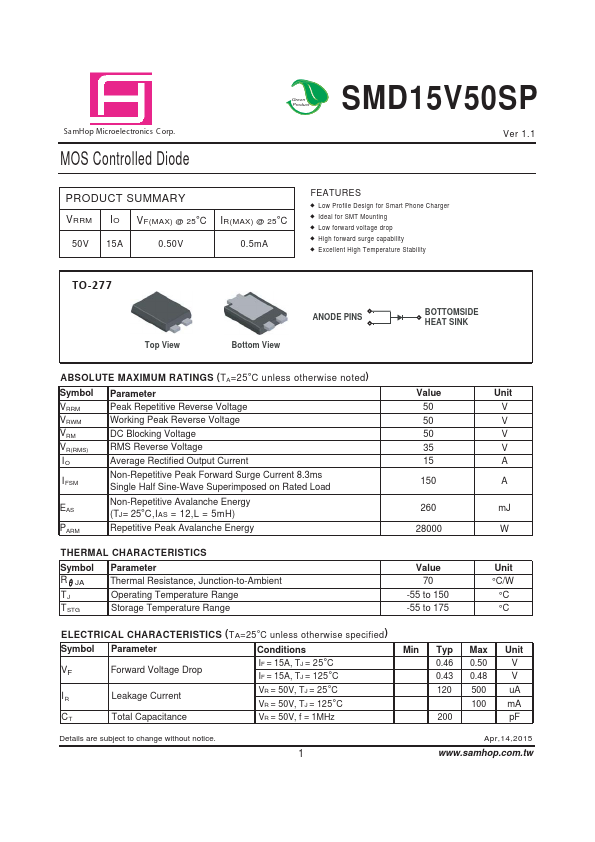 <?=SMD15V50SP?> डेटा पत्रक पीडीएफ