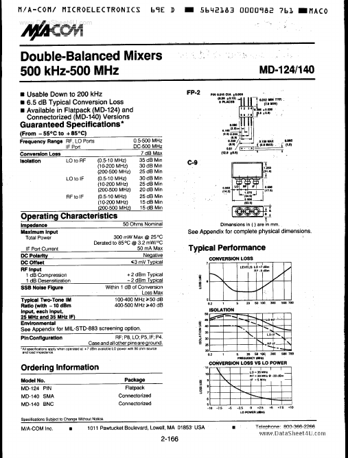 MD-140