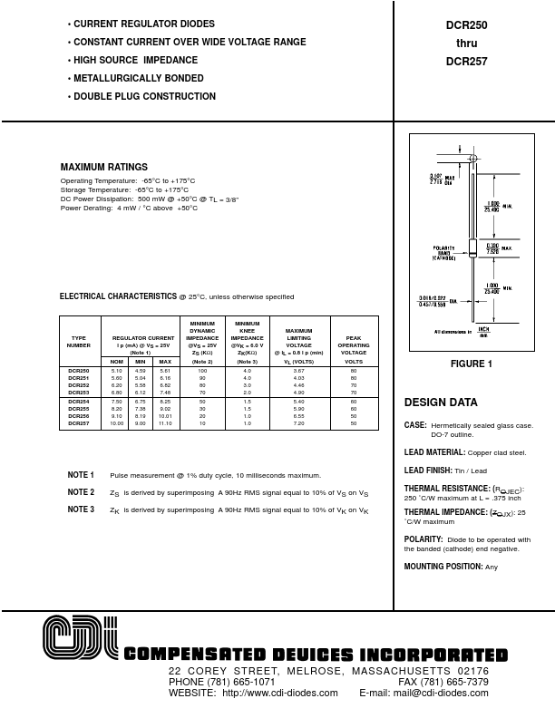 DCR254