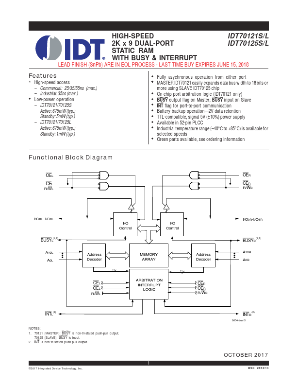 IDT70125L Integrated Device Technology