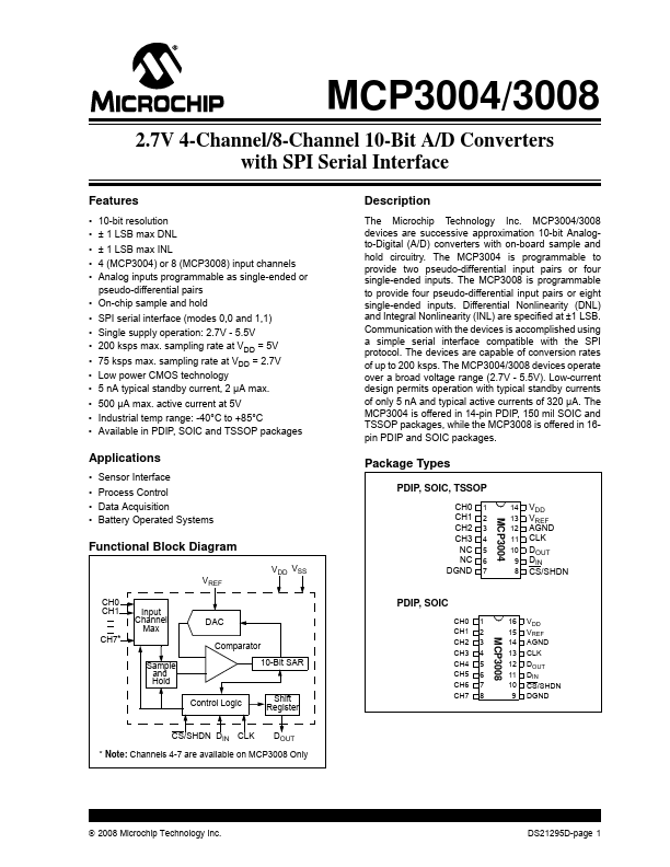 MCP3004 Microchip Technology