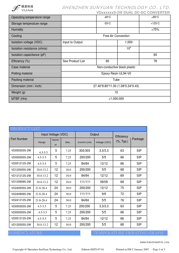 VD050505S-2W