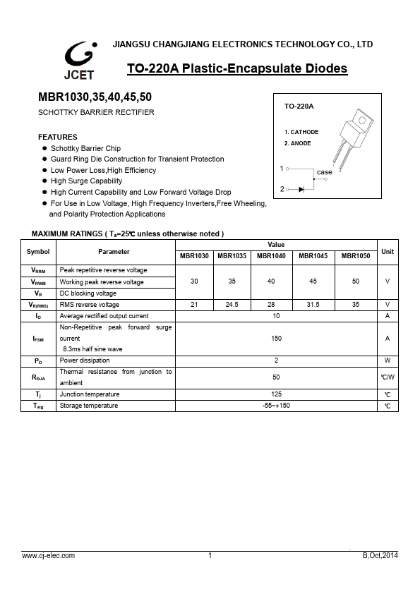 MBR1045