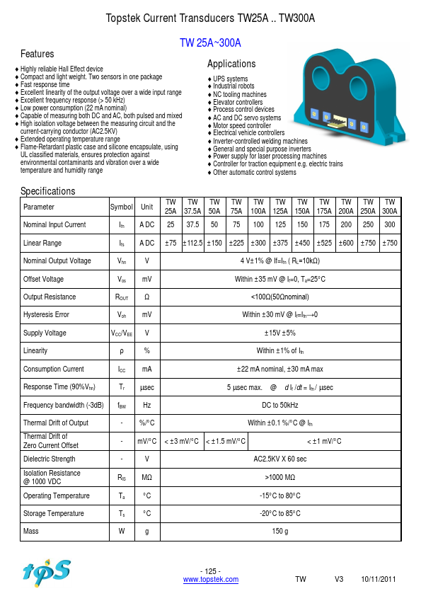 TW75A