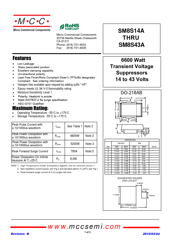 SM8S33A