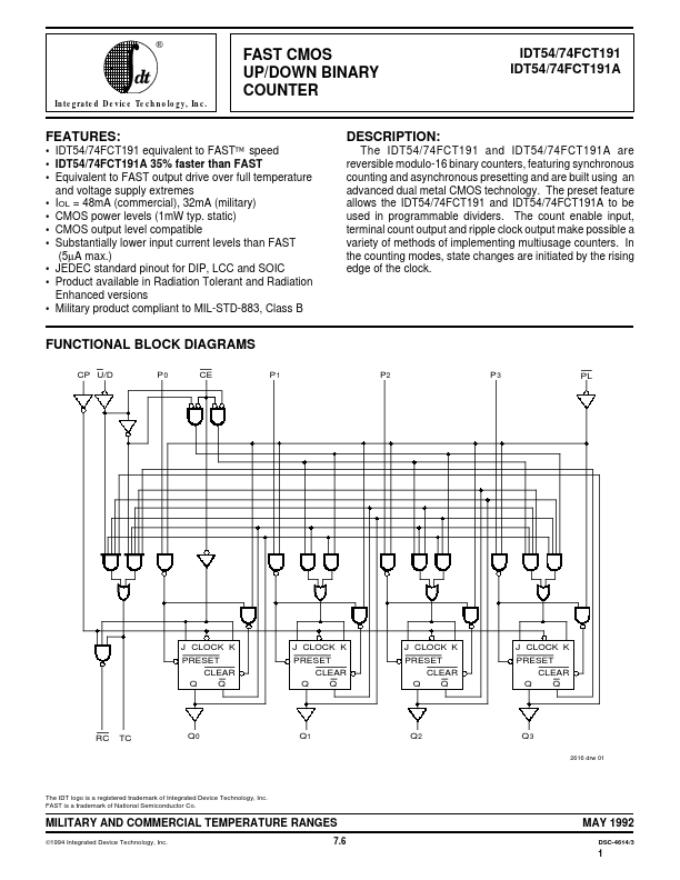 IDT74FCT191A IDT