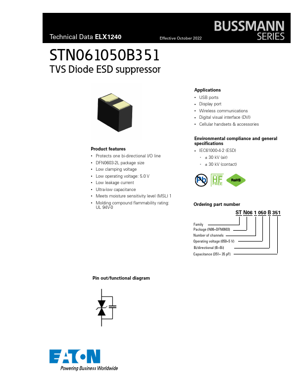 STN061050B351