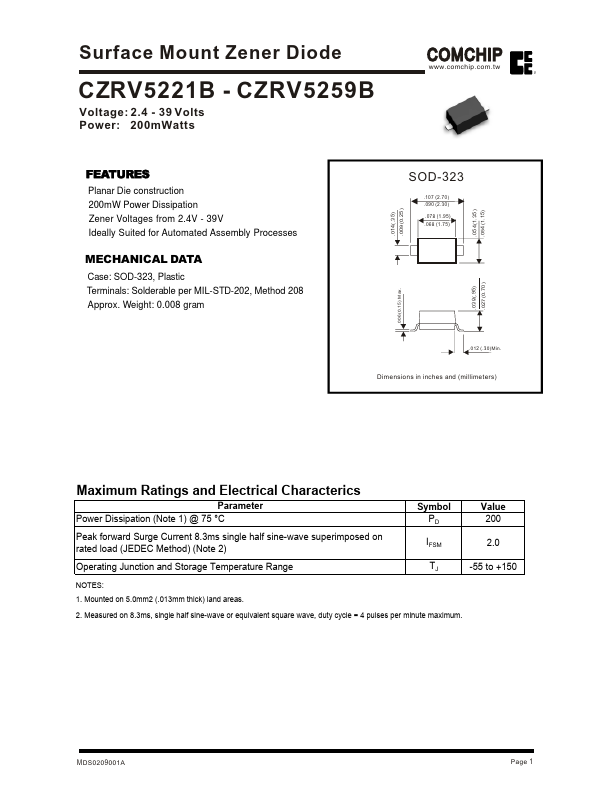 CZRV5222B Comchip Technology