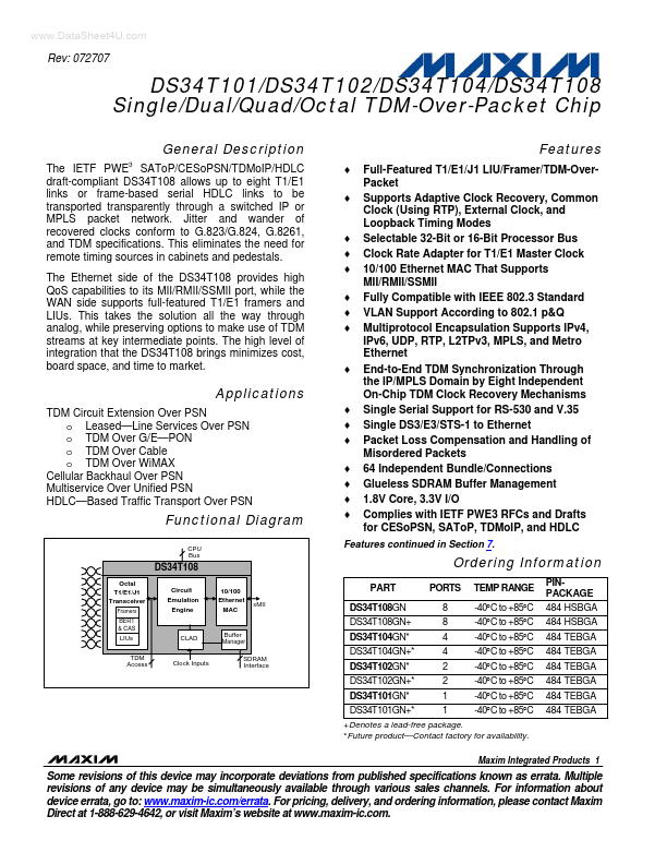 DS34T108 Maxim Integrated Products