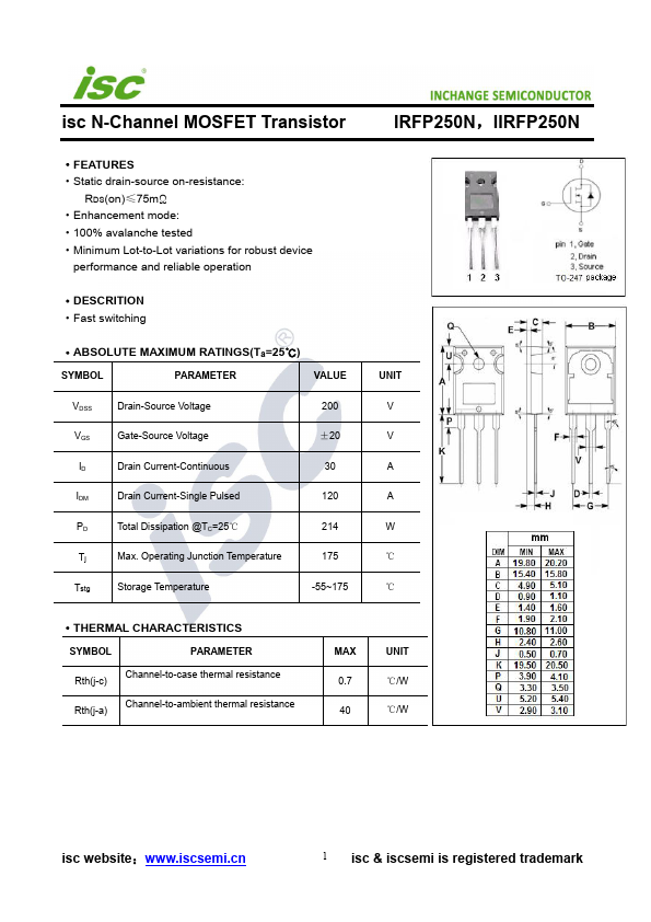 IRFP250N