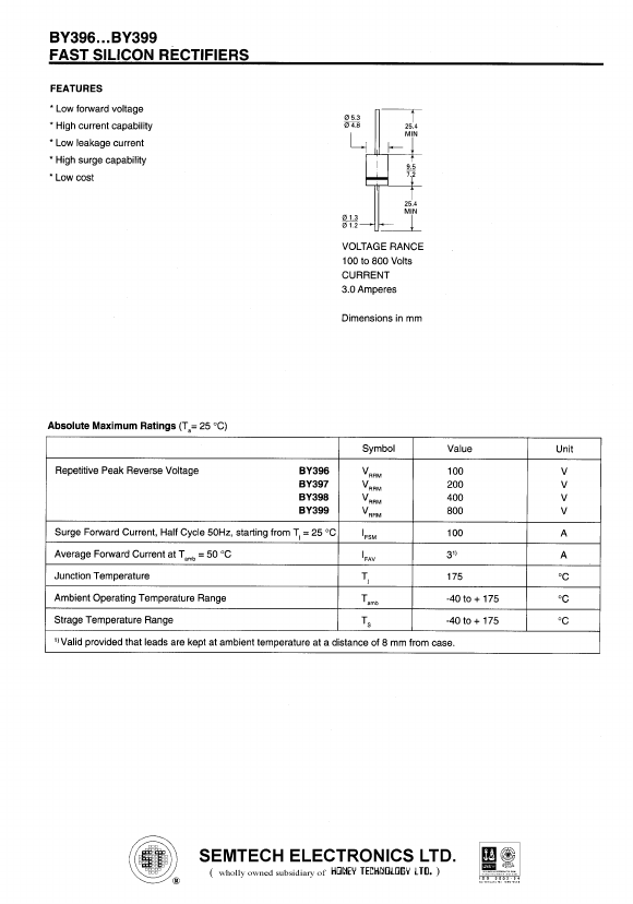 BY398 Semtech Corporation