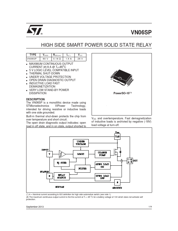 VN06SP STMicroelectronics