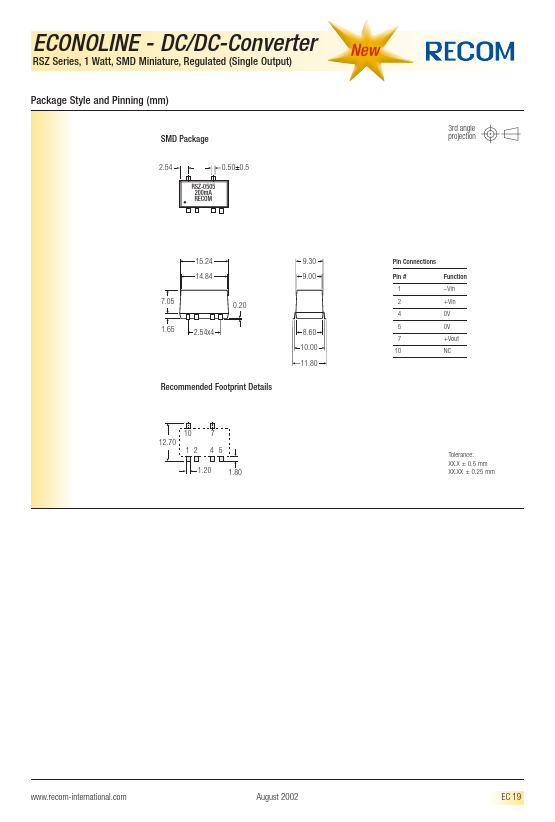 RSZ-214.85P