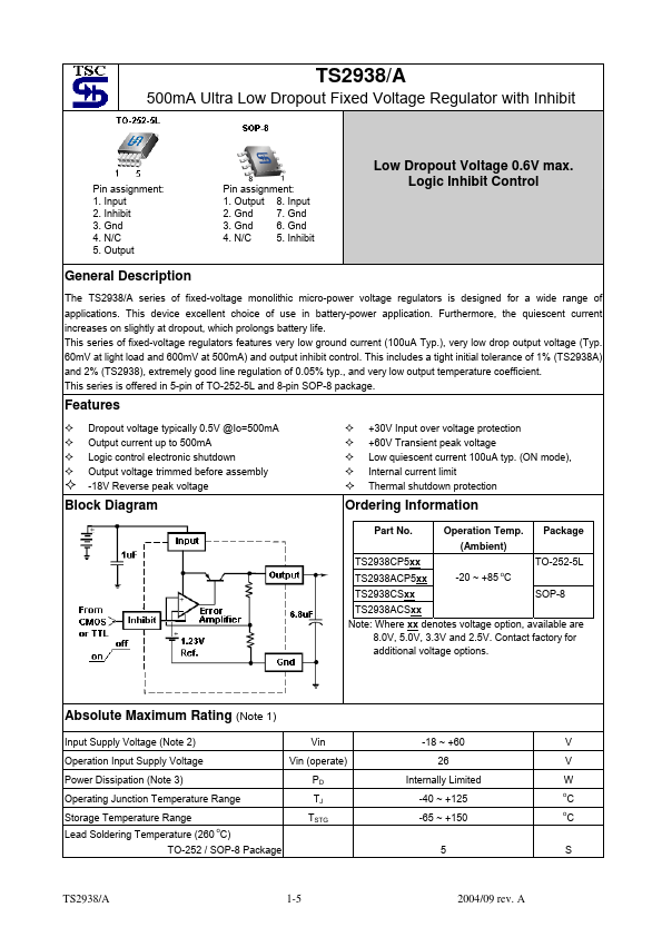 TS2938 Taiwan Semiconductor Company
