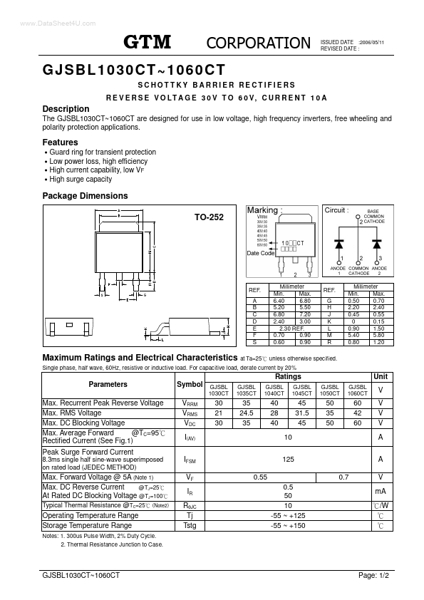 GJSBL1035CT