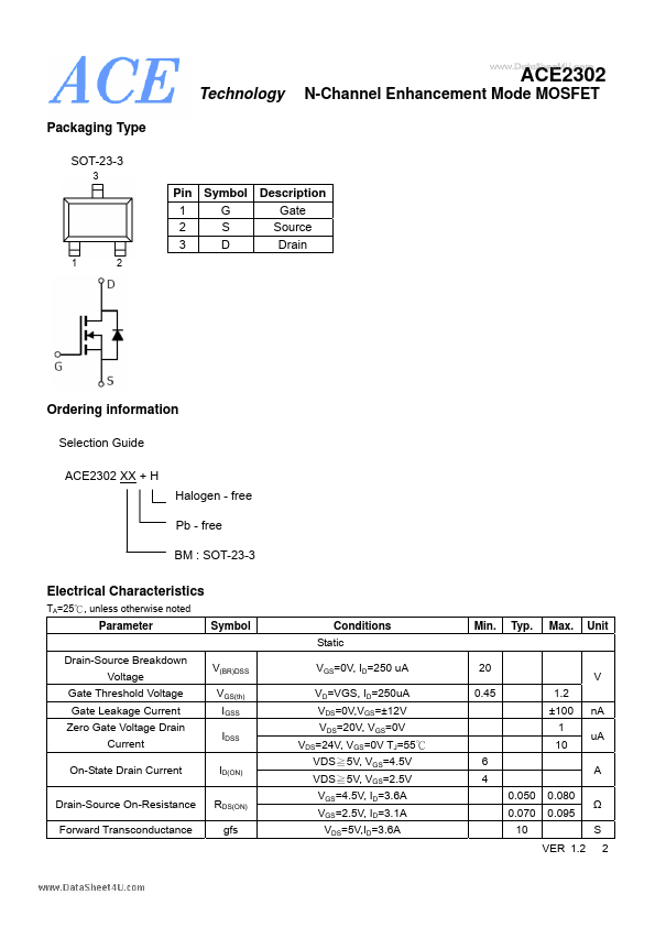 ACE2302