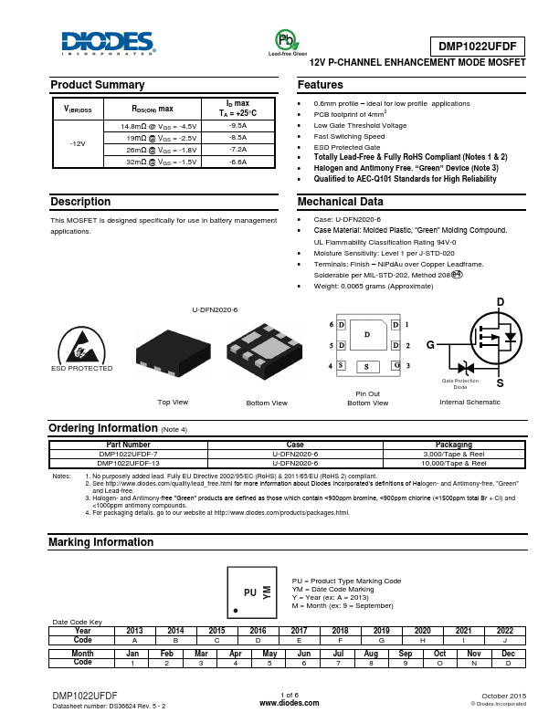 DMP1022UFDF