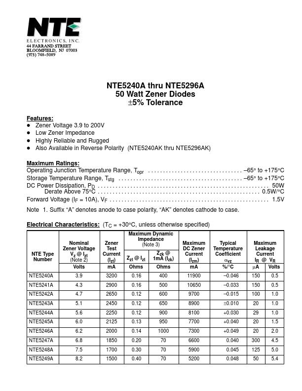 NTE5254A