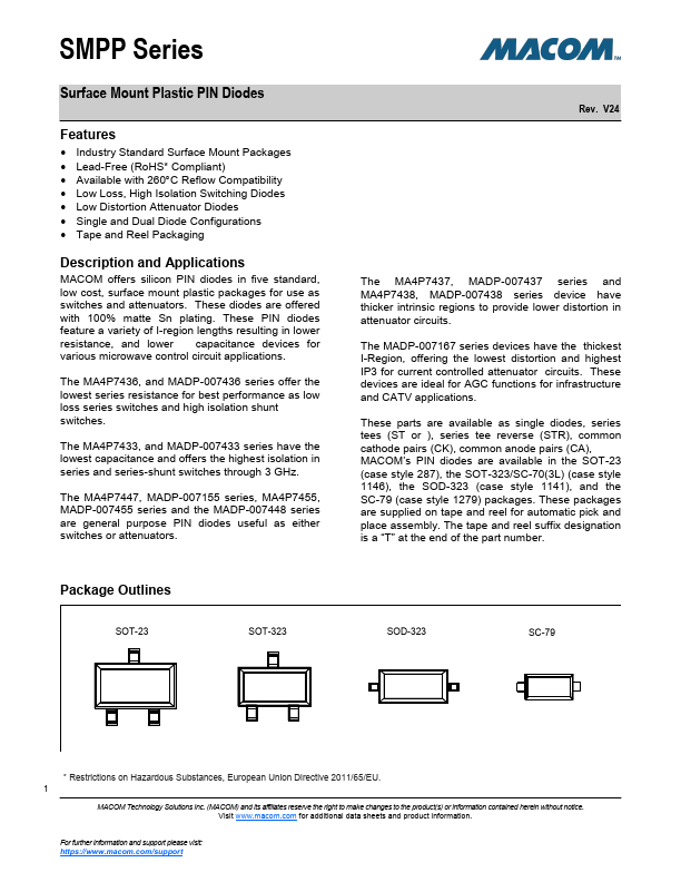 MA4P277-287T