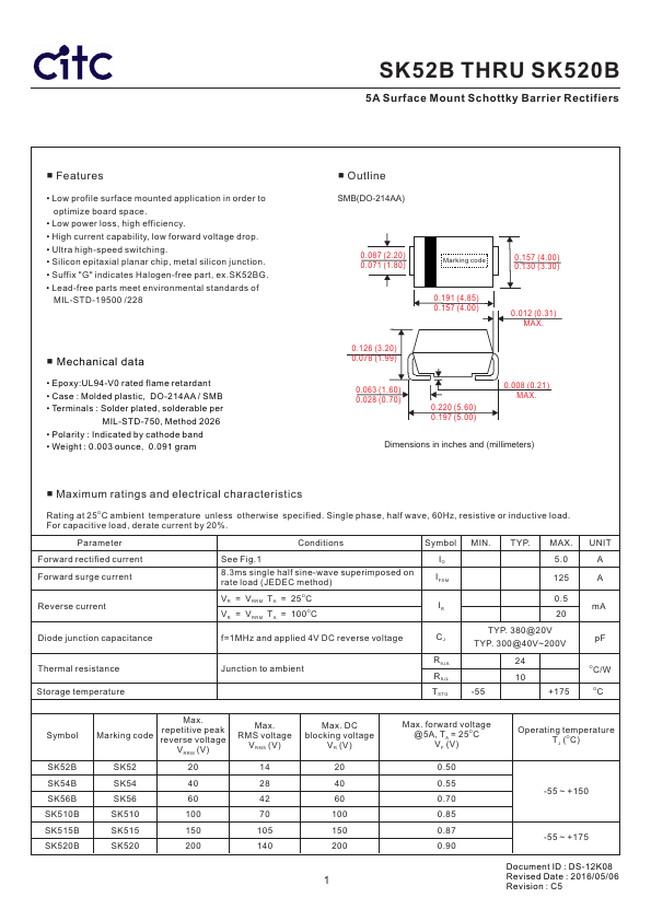 <?=SK510B?> डेटा पत्रक पीडीएफ