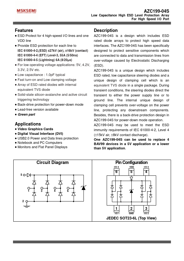 AZC199-04S