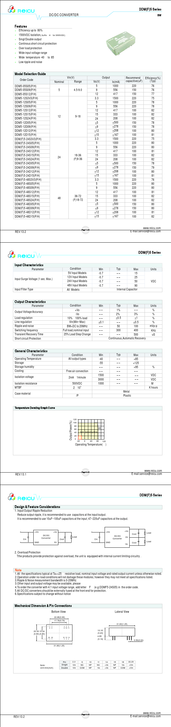 DDM5-24D12 REICU