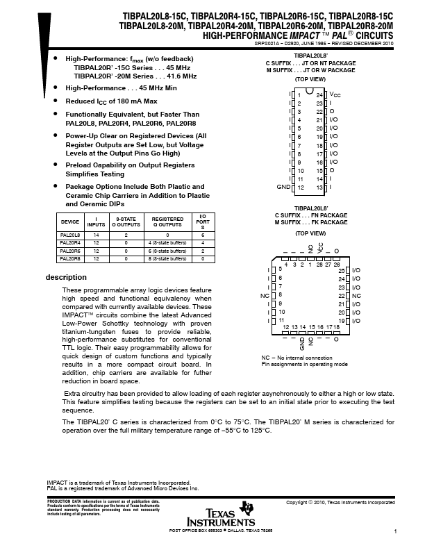 <?=TIBPAL20R4-15C?> डेटा पत्रक पीडीएफ