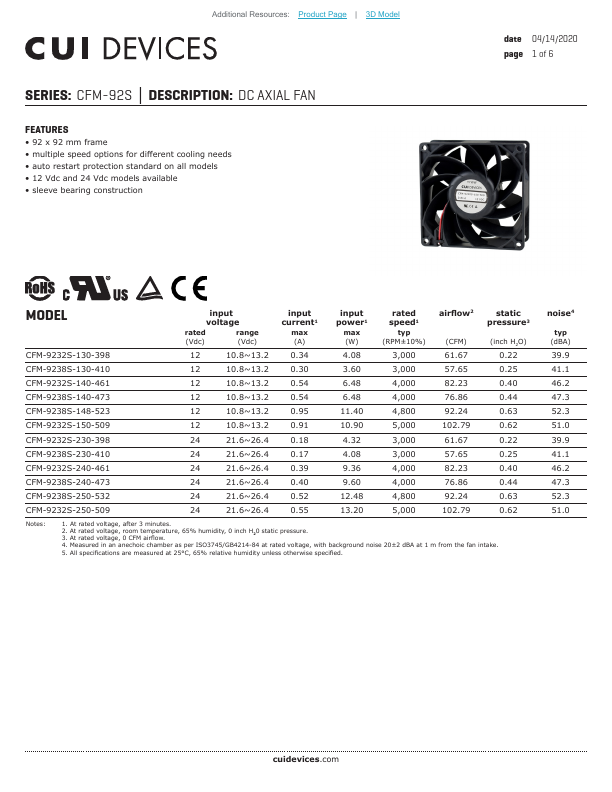 CFM-9232S-140-461