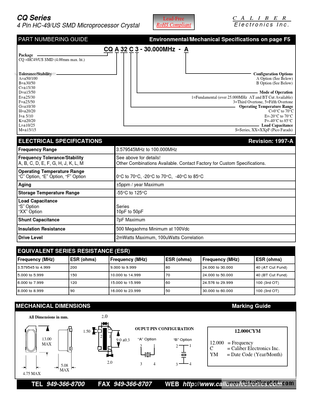 CQC32F1