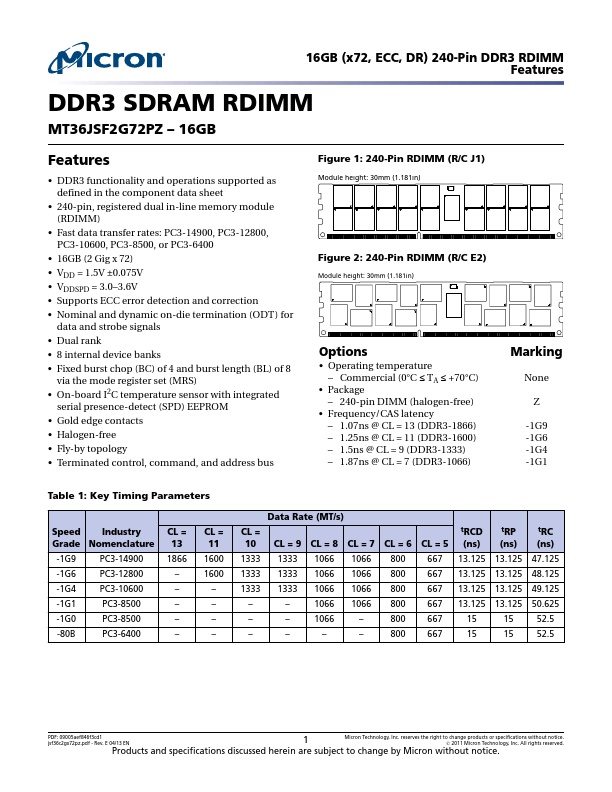 MT36JSF2G72PZ-1G4 Micon