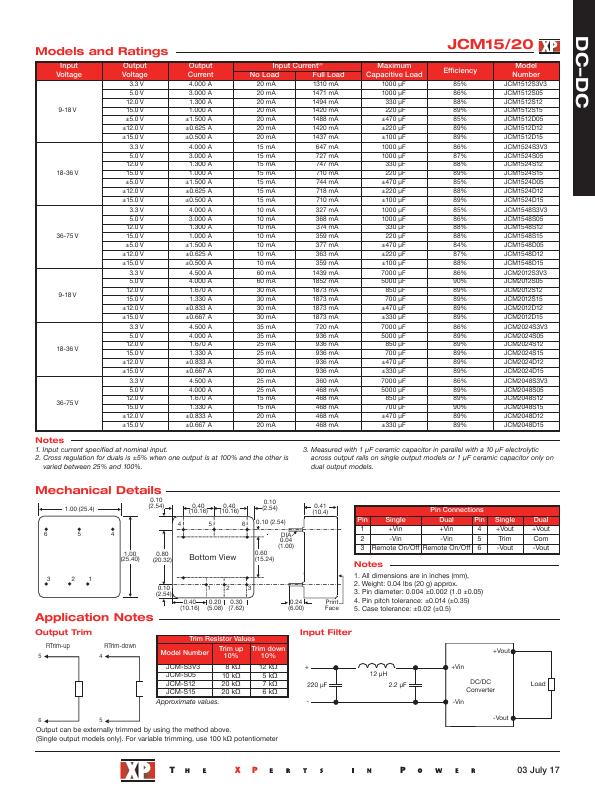 JCM1512D05