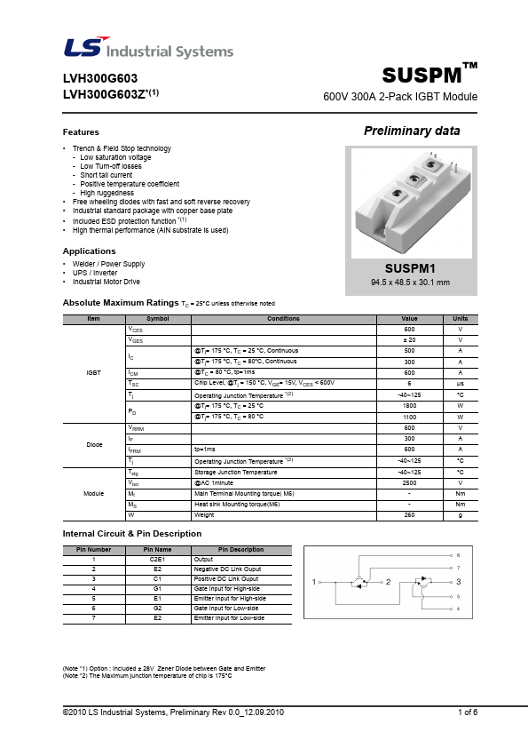 LVH300G603