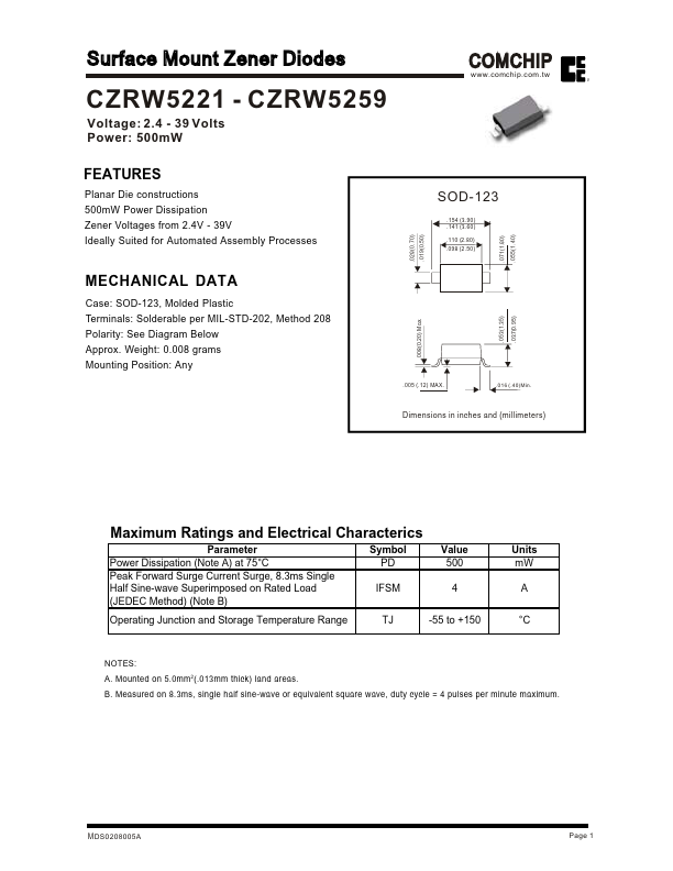CZRW5239 Comchip Technology
