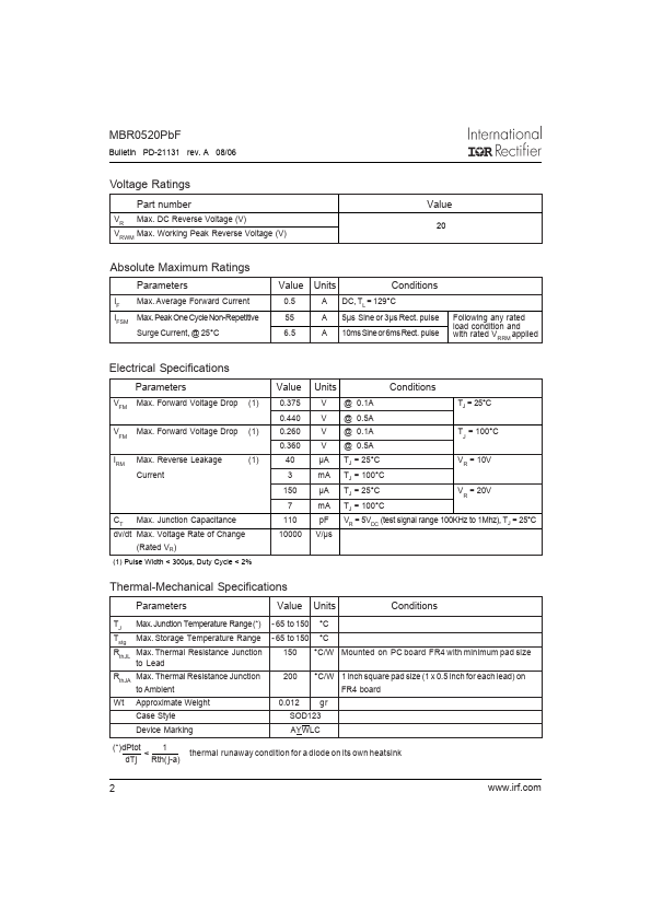 MBR0520PBF