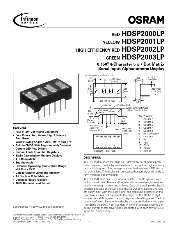 HDSP2001LP Infineon Technologies