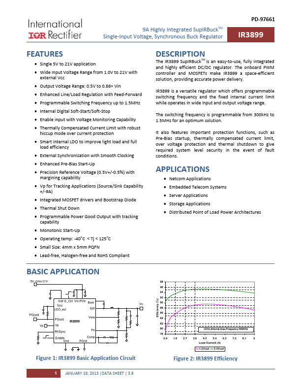 IR3899 International Rectifier