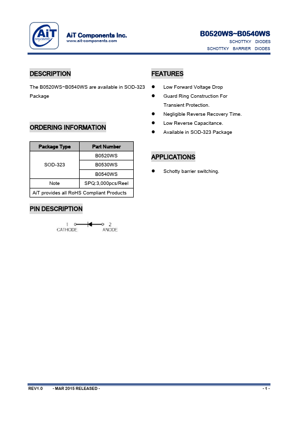 B0530WS AiT Components