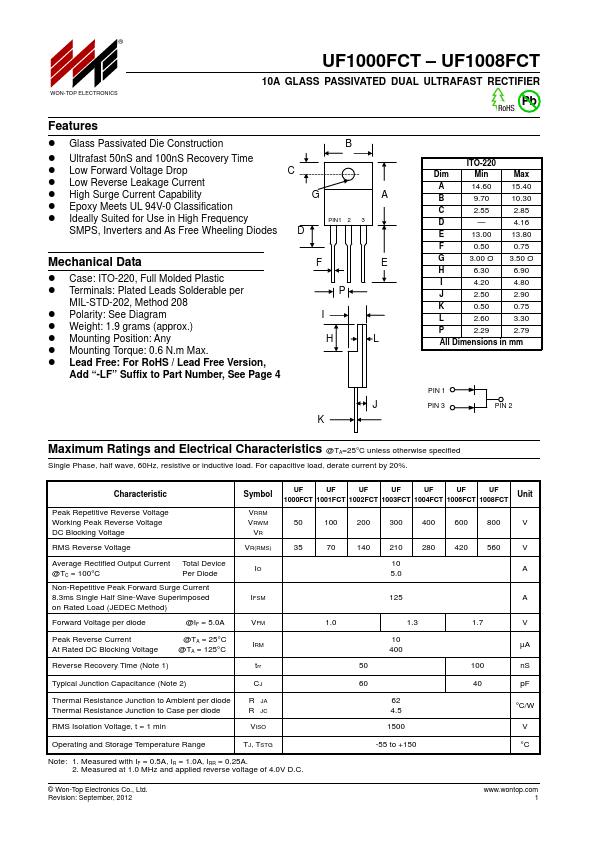 UF1008FCT