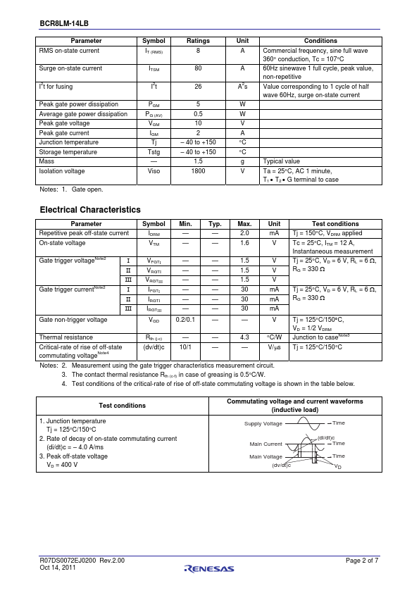 BCR8LM-14LB