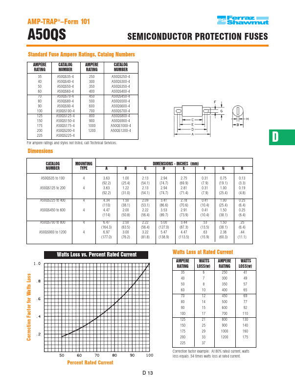 A50QS700-4