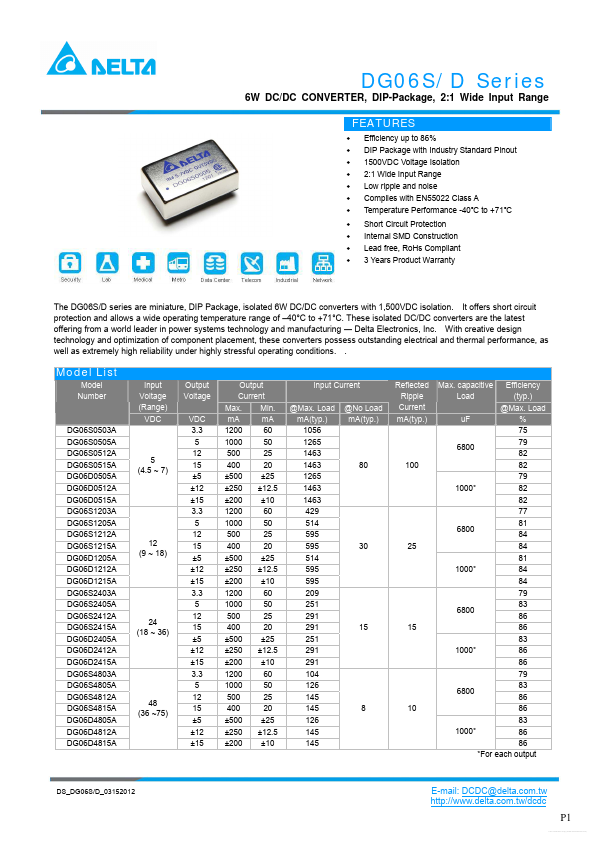 DG06S4815A