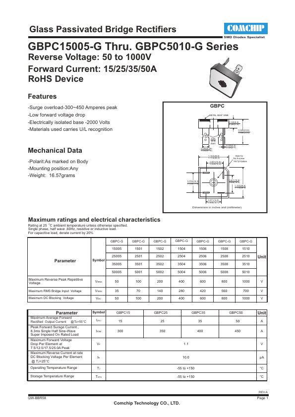 GBPC1501-G