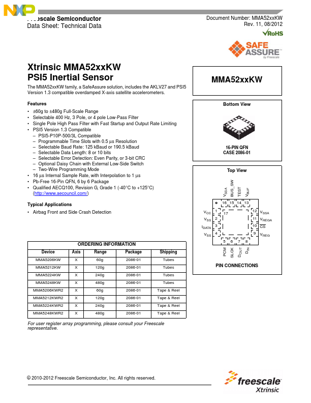 MMA5206KW