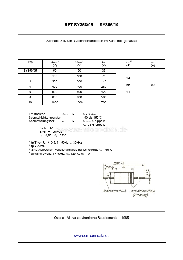 SY356-2 ETC