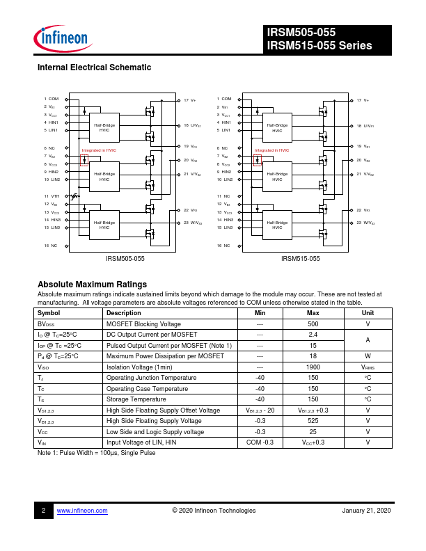 IRSM505-055