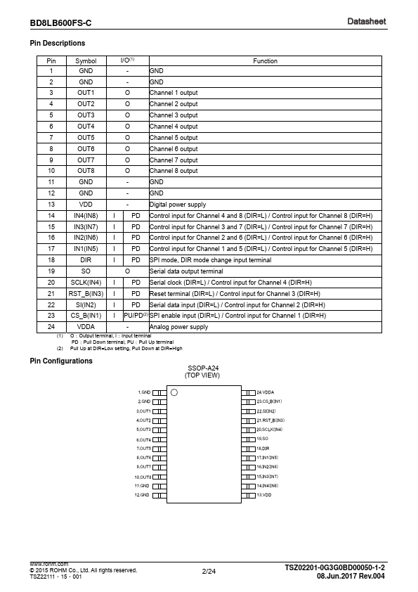 BD8LB600FS-C