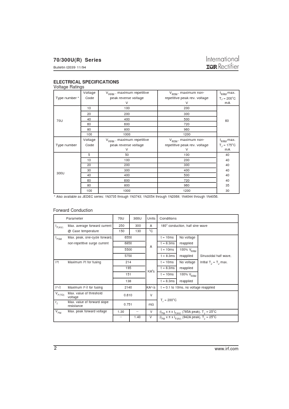 300UFR40A