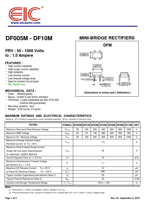 DF01M