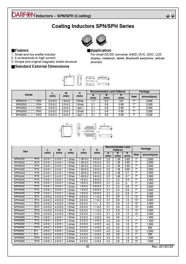 <?=SPN60605R3MPTC?> डेटा पत्रक पीडीएफ