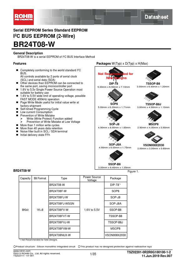 BR24T08F-W